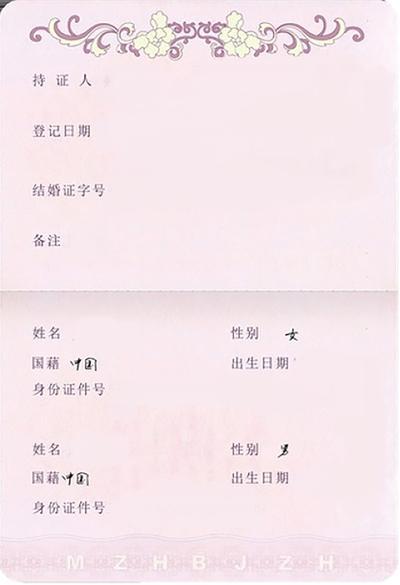 现在全国统一结婚证《西城追忆》2019年征稿启事2019年是中华人民共和