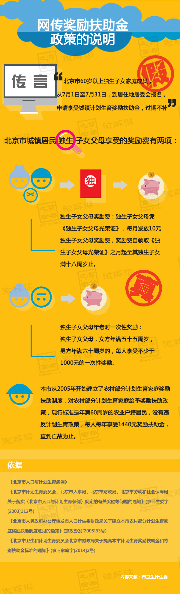 市卫生计生委：网传奖励扶助金政策为假消息