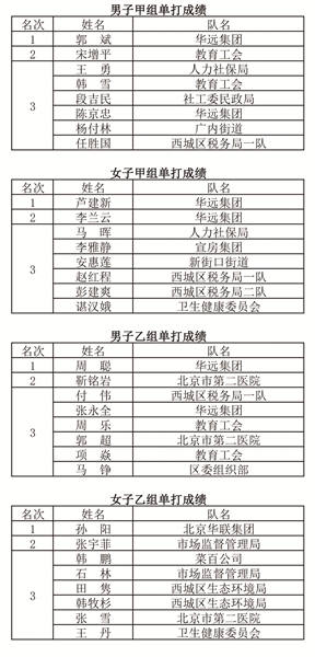 res13_attpic_brief.jpg