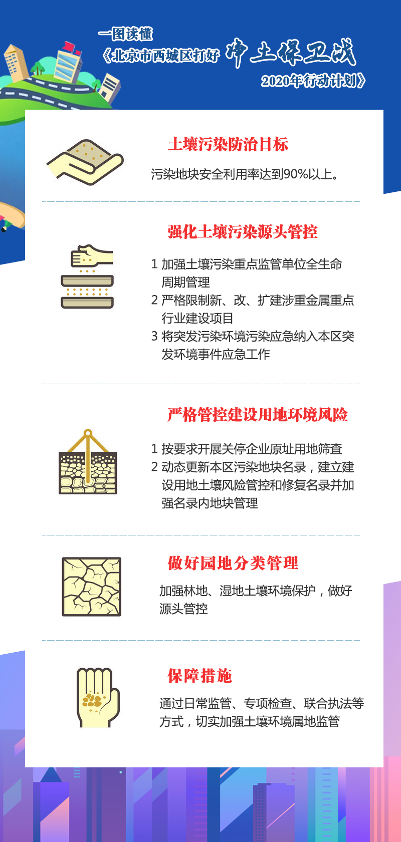 图解2020净土保卫战-第二版.jpg