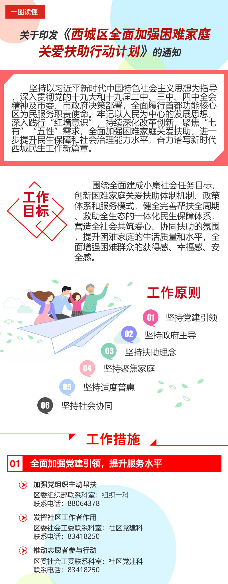 西政办发[2020]7号-1.jpg