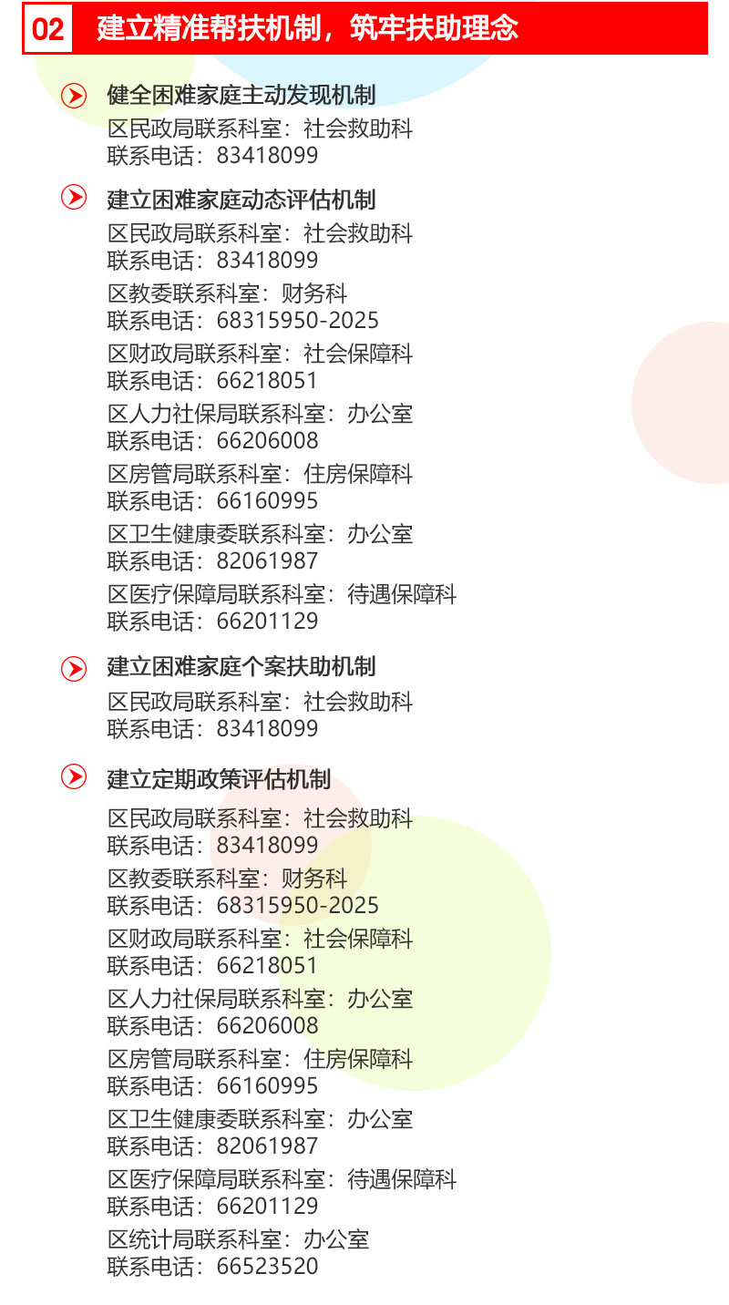 西政办发[2020]7号-2.jpg
