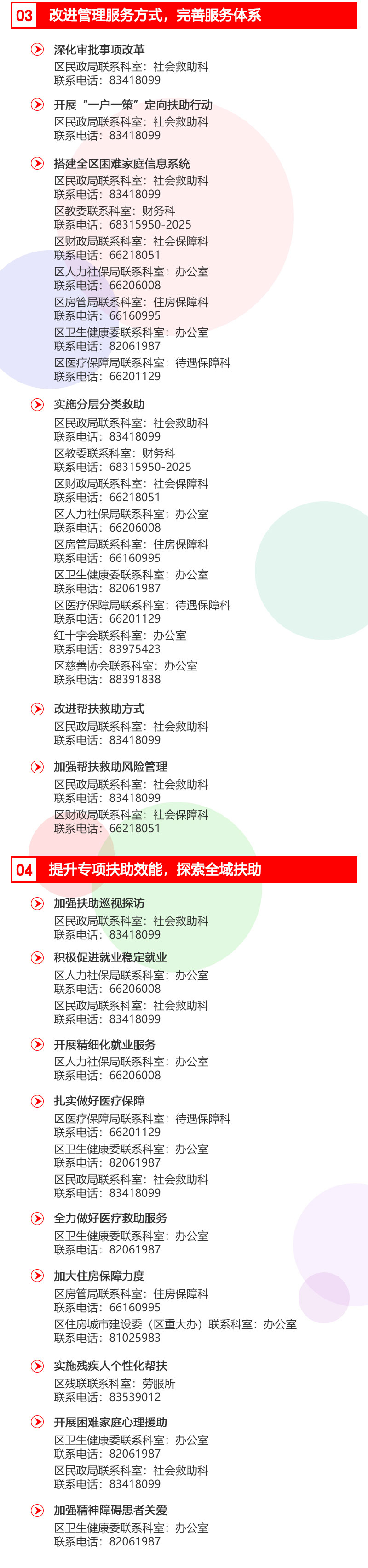 西政办发[2020]7号-3.jpg