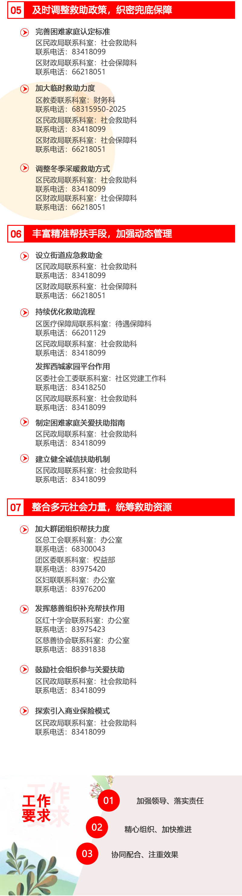 西政办发[2020]7号-4.jpg