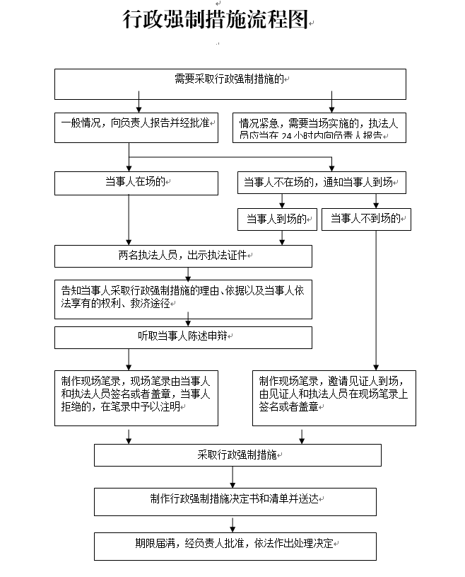 TIM截图20200602162416.png