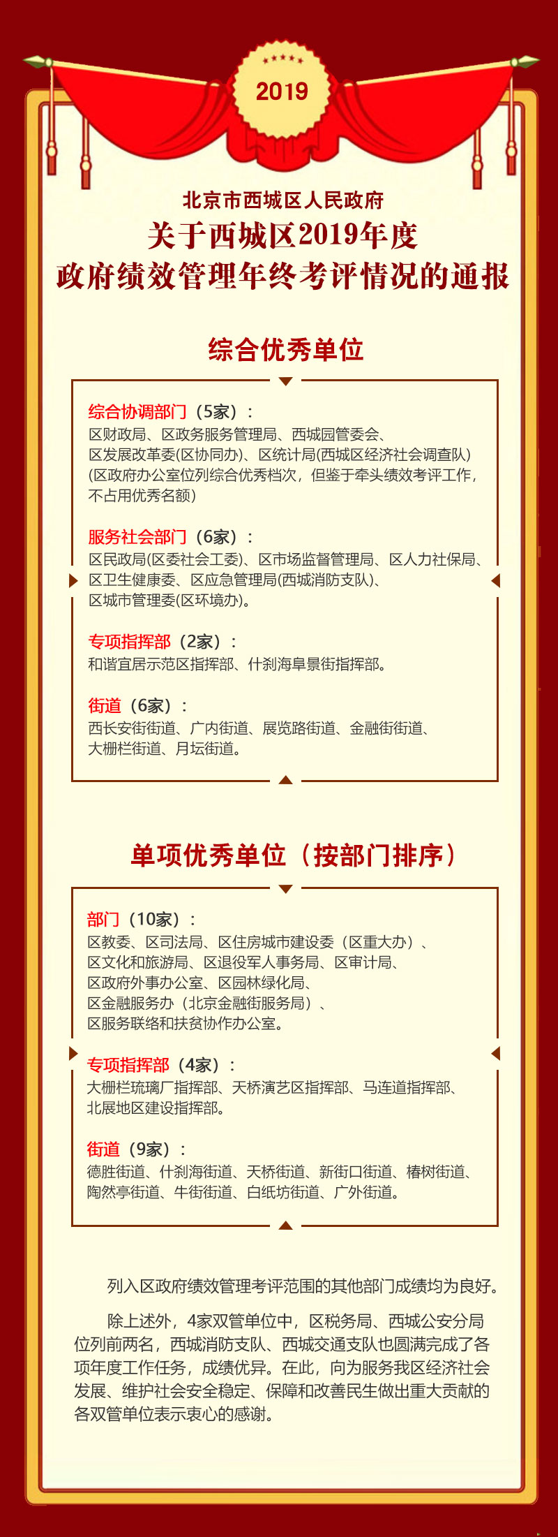 西政发[2020]2号文件.jpg