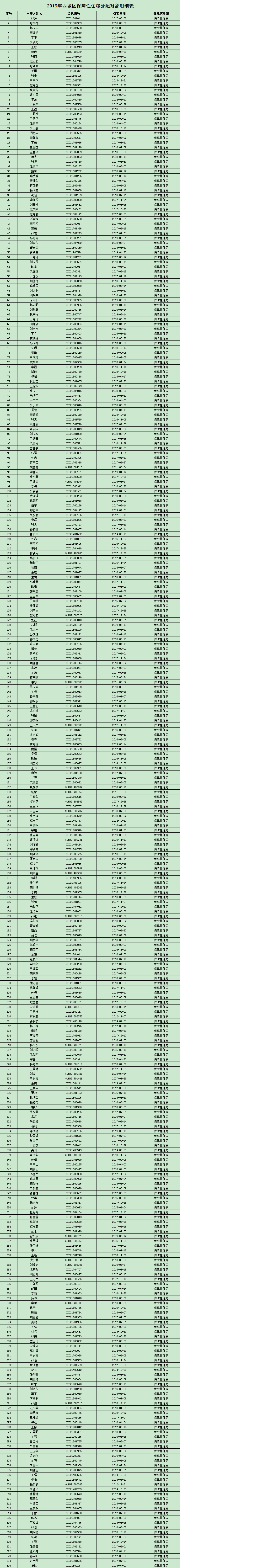 C:UsersjDesktop\u5206配对象.png