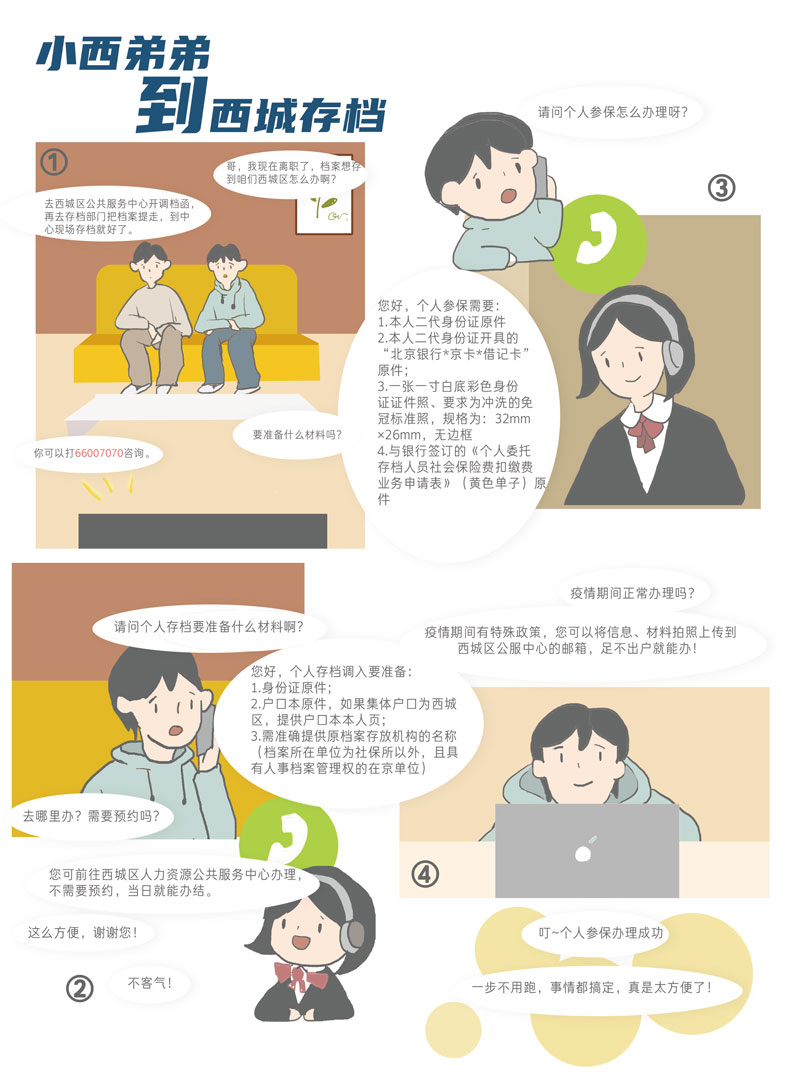 西城政务服务(49期)-网站-300(1)-28.jpg