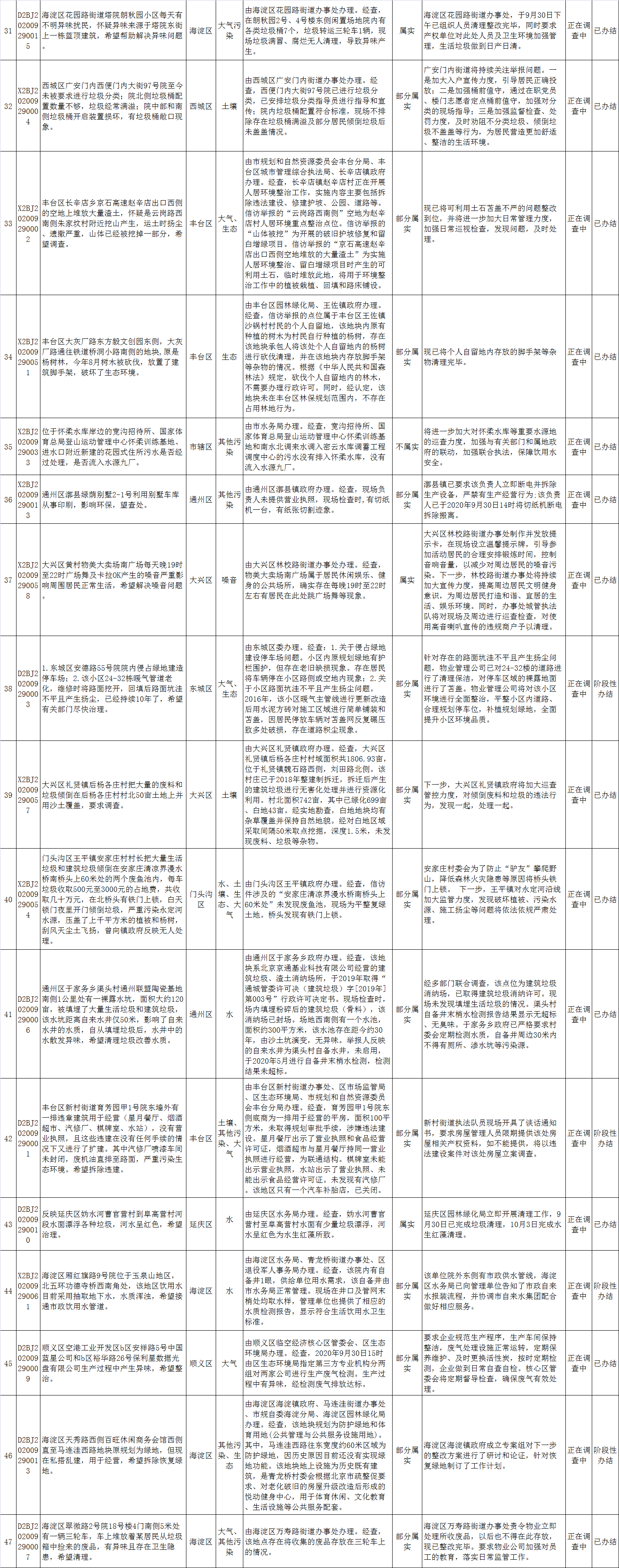 W020201010311102443454.png