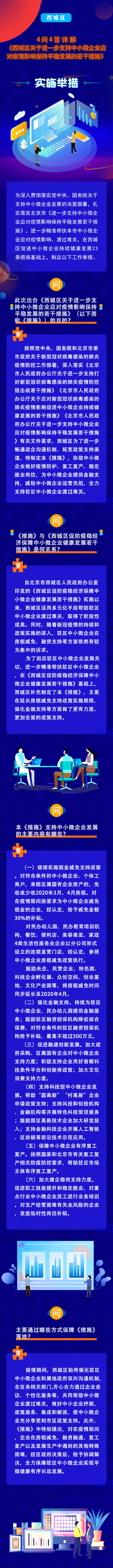 四问四答.jpg