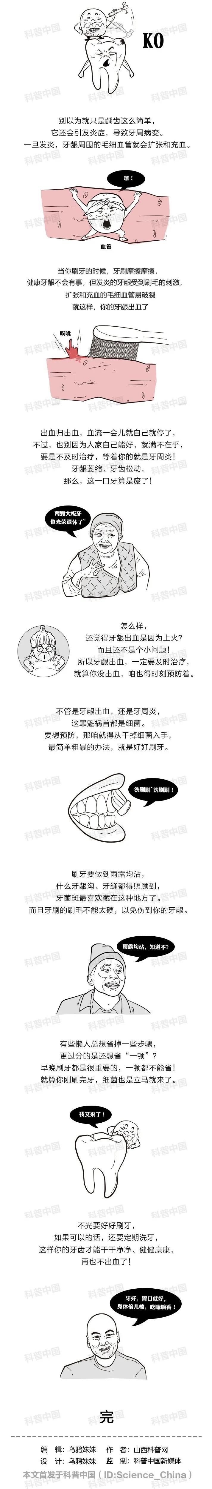 003-牙龈出血2.jpg