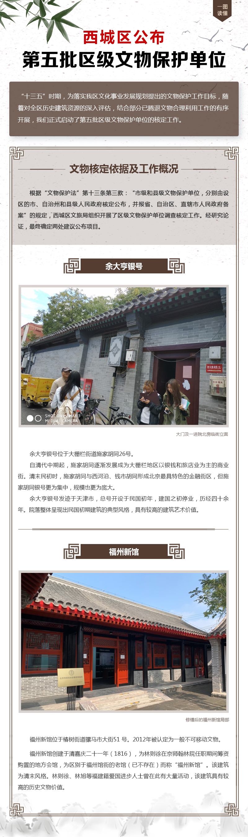 图解《北京市西城区第五批区级文物保护单位》.jpg