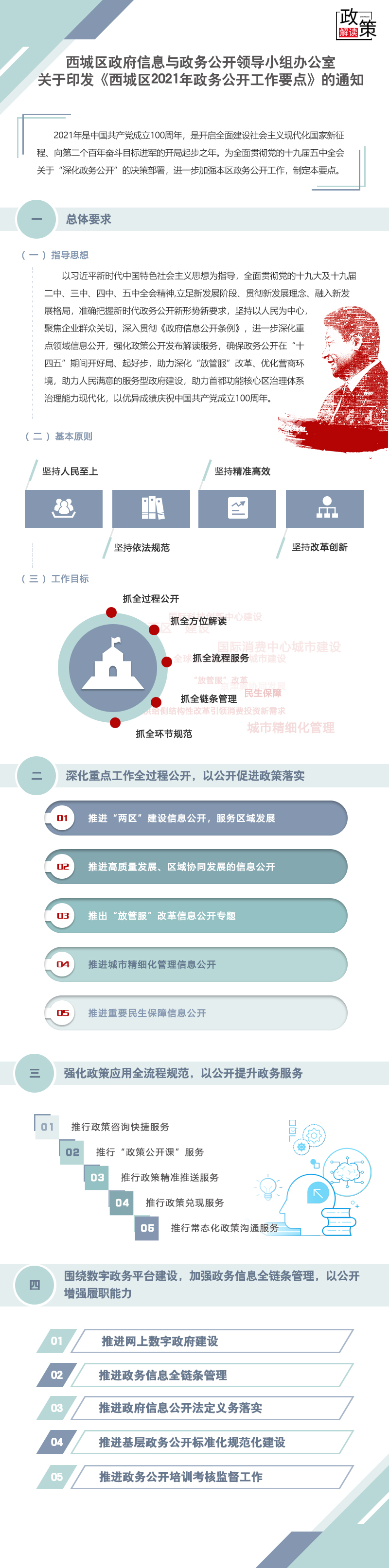 政策解读.jpg