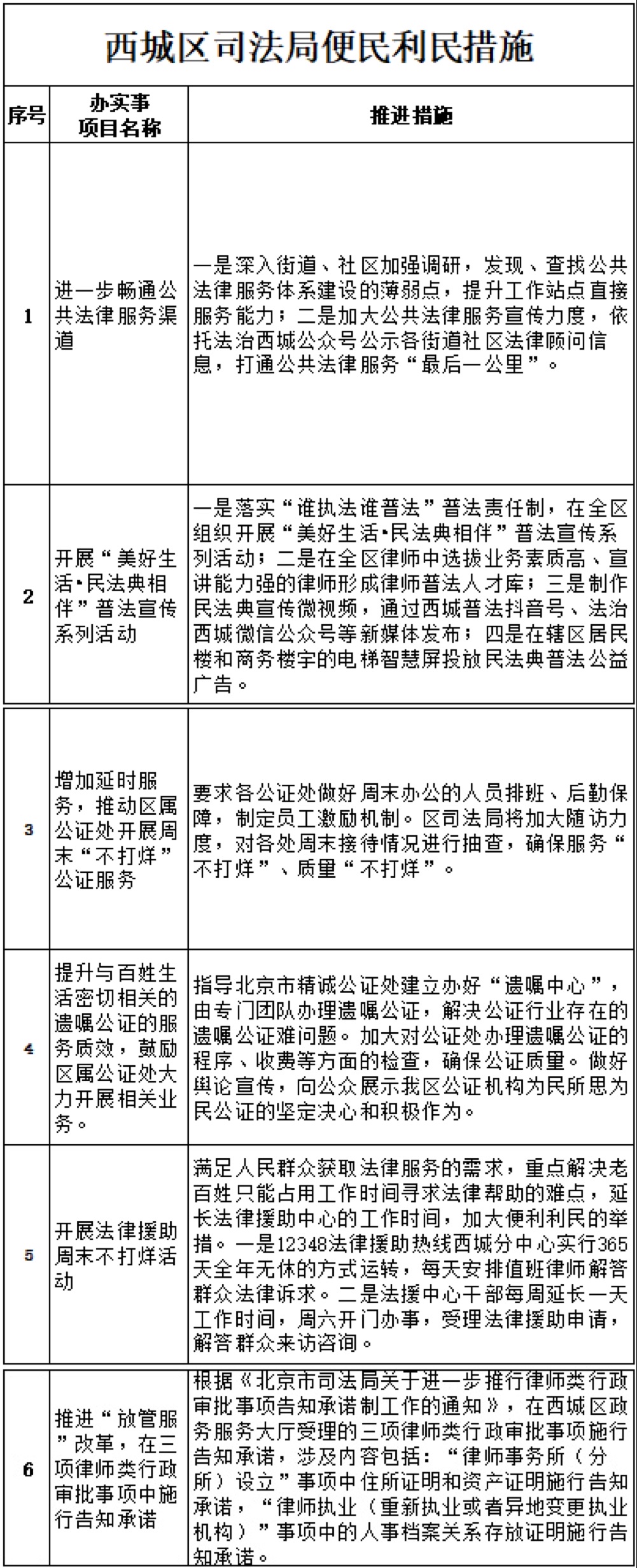 西城区司法局便民利民措施.jpg