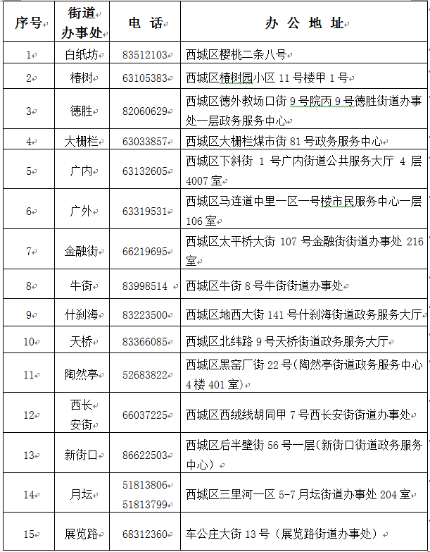 图片_088082a70710a2e6de02.png