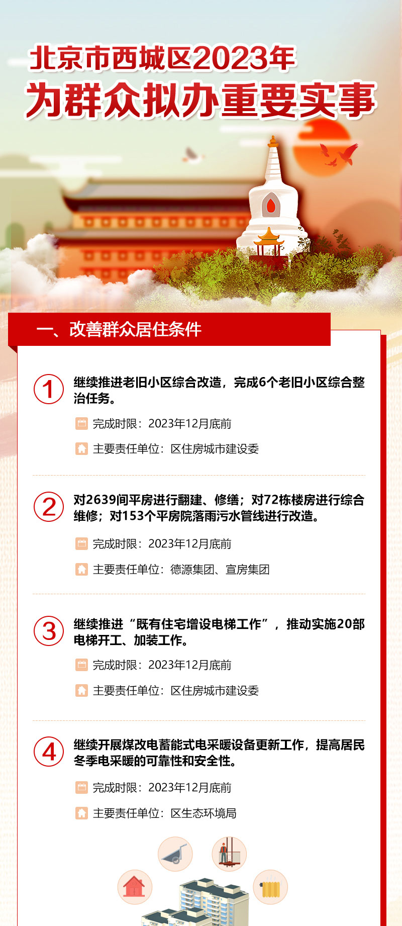 北京市西城区2023年为群众拟办重要实事_01.jpg