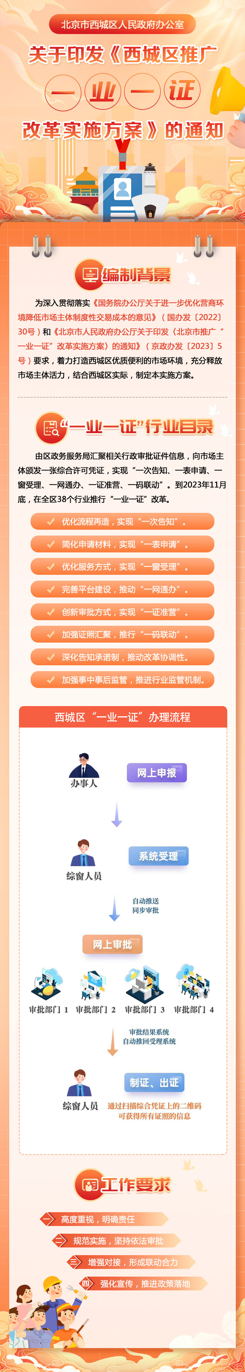 政策解读定稿.jpg