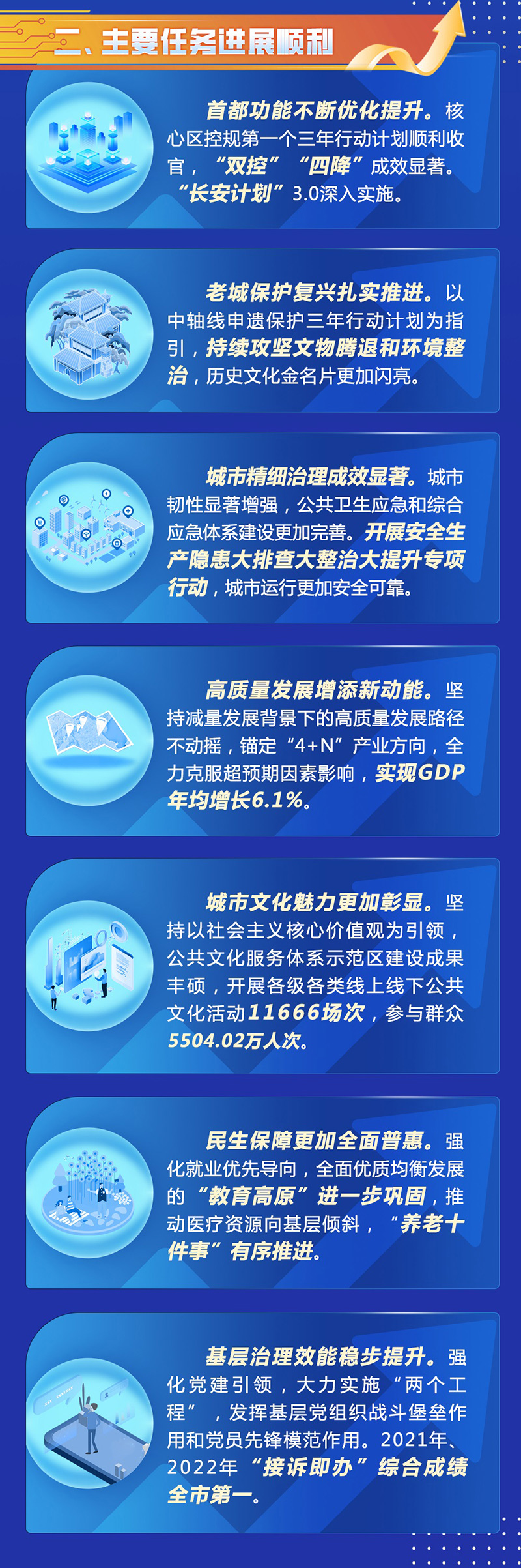 十四五规划中期评估报告2n.jpg