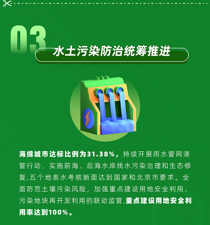生态环境保护规划_04.jpg