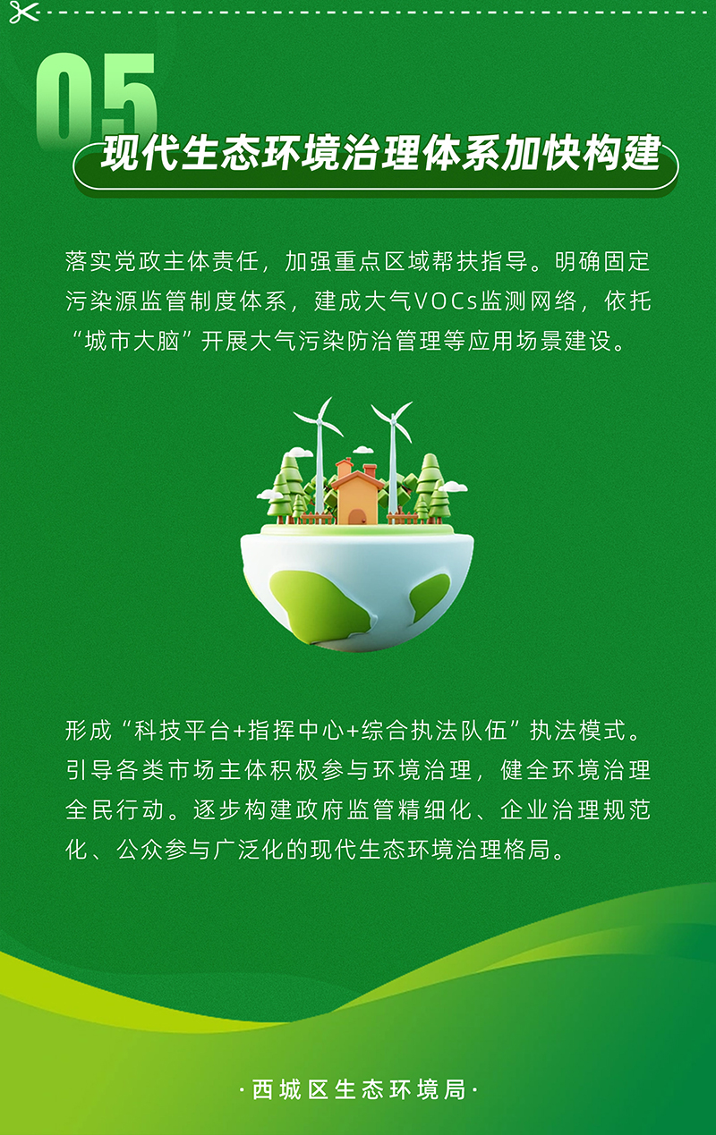 生态环境保护规划_06.jpg