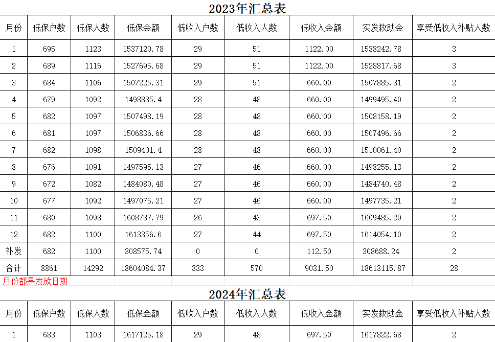 lanxin_20240104102831.png