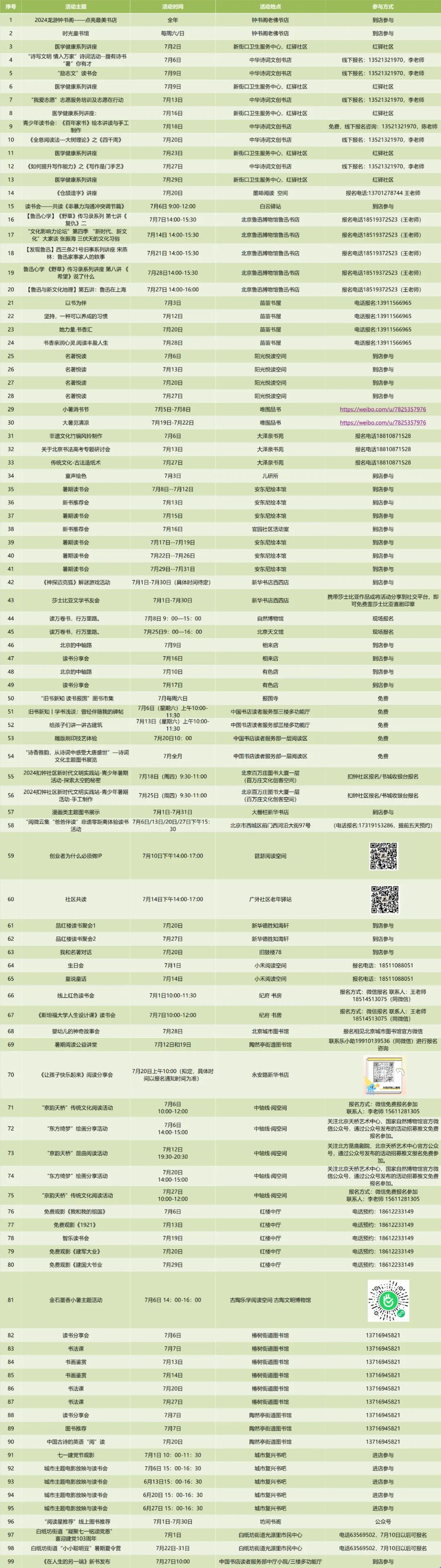 16其它活动.jpg