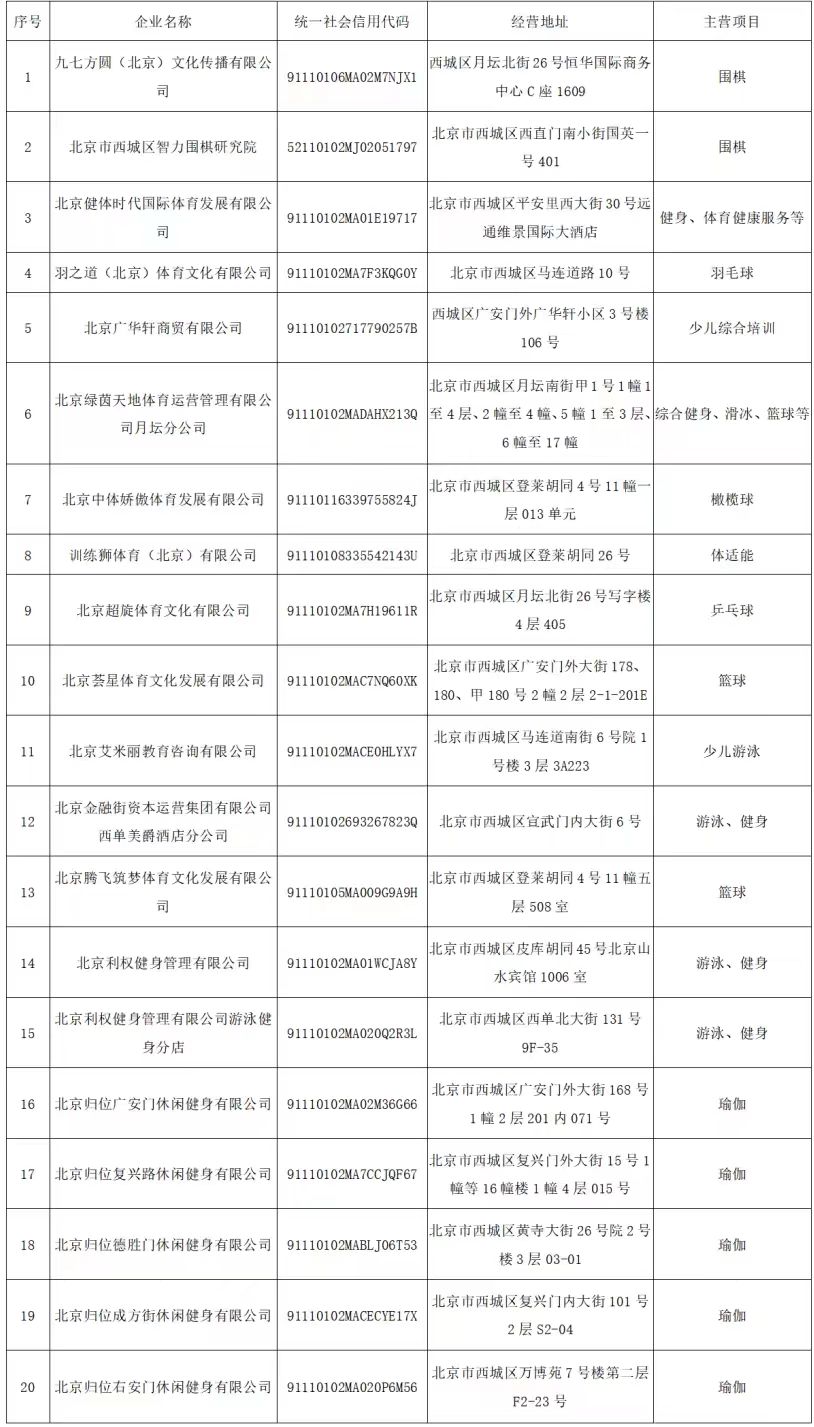 第二批白名单--微信图片_20241217145752.jpg