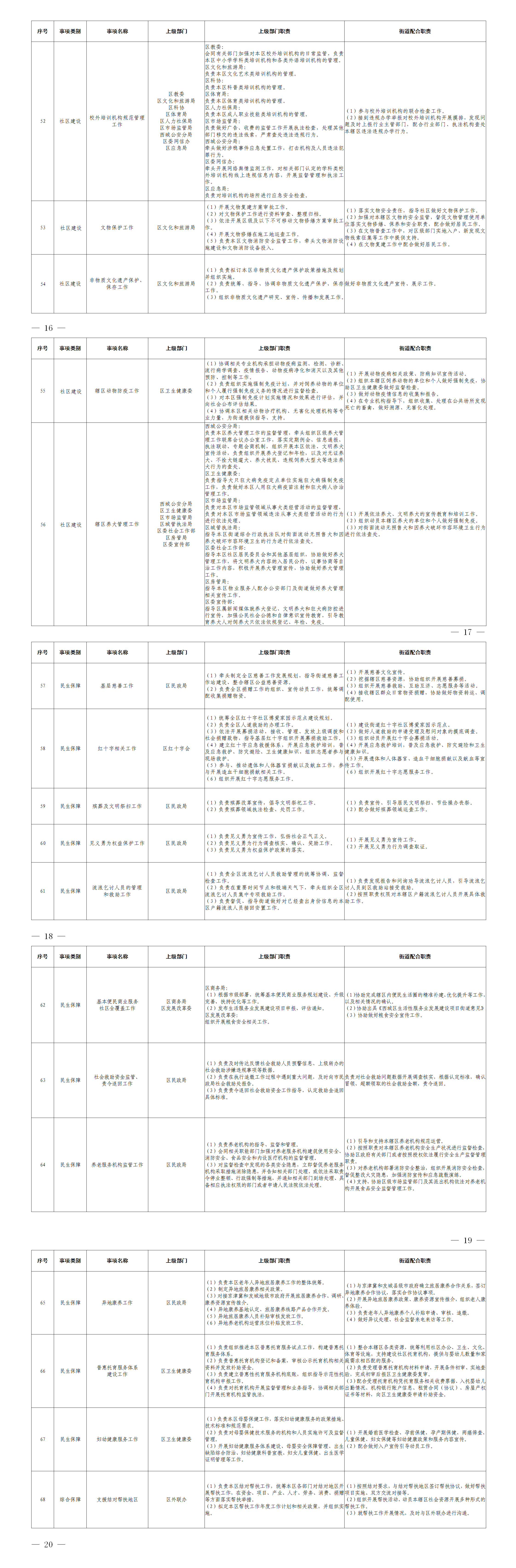 4-2-2广内街道公开版清单-配合2.png