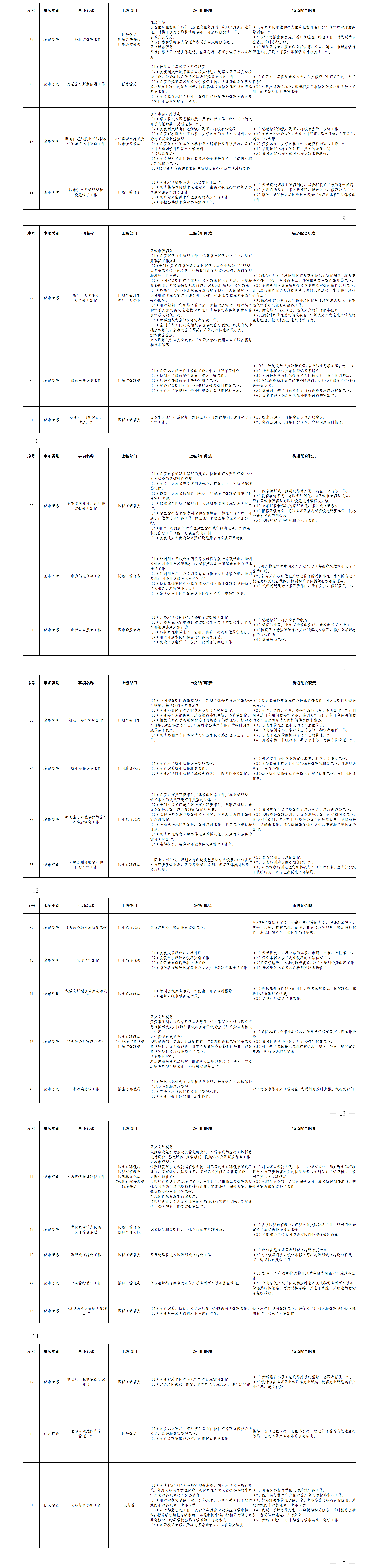 配合1-2.png