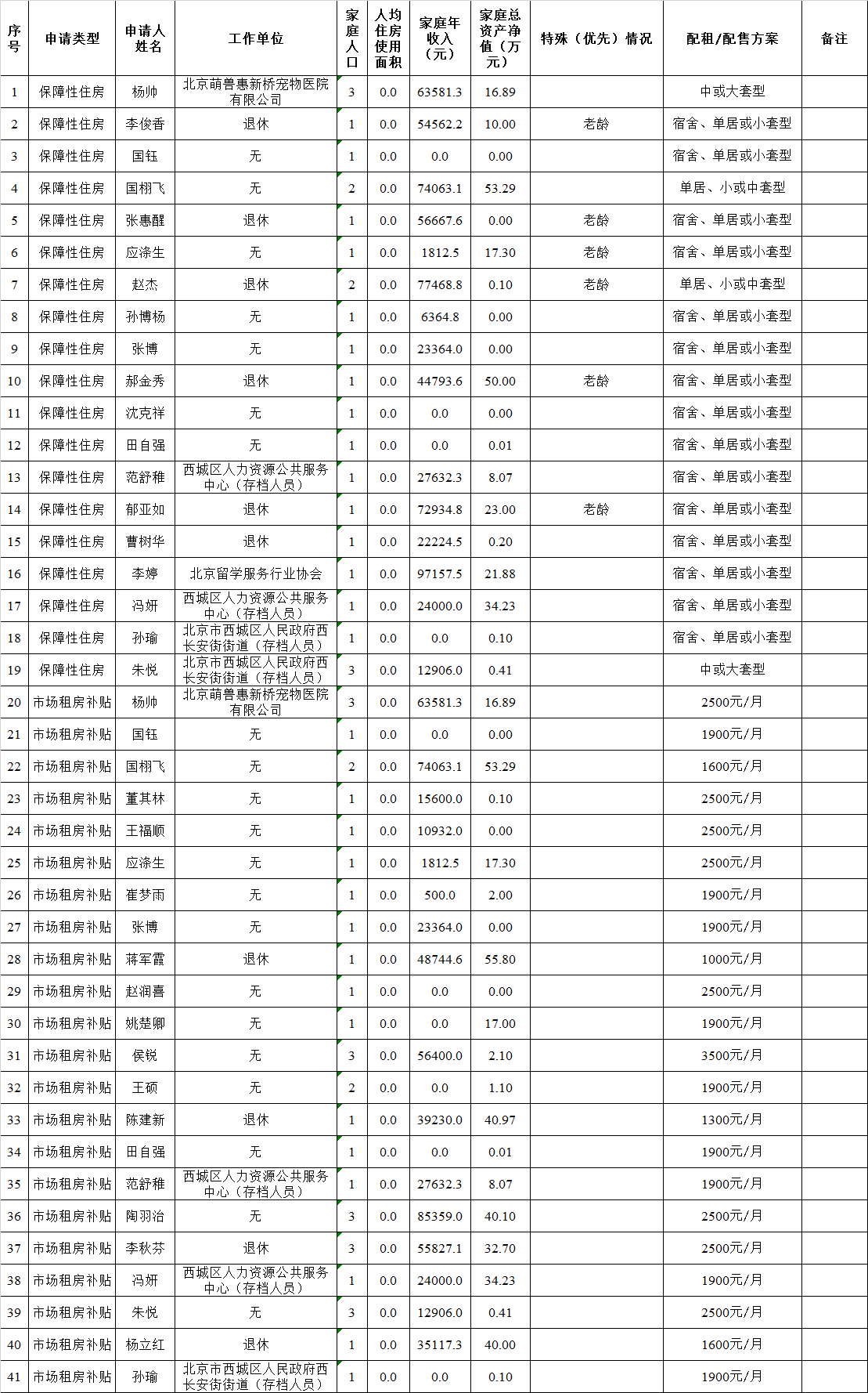 二次公示20250905.png