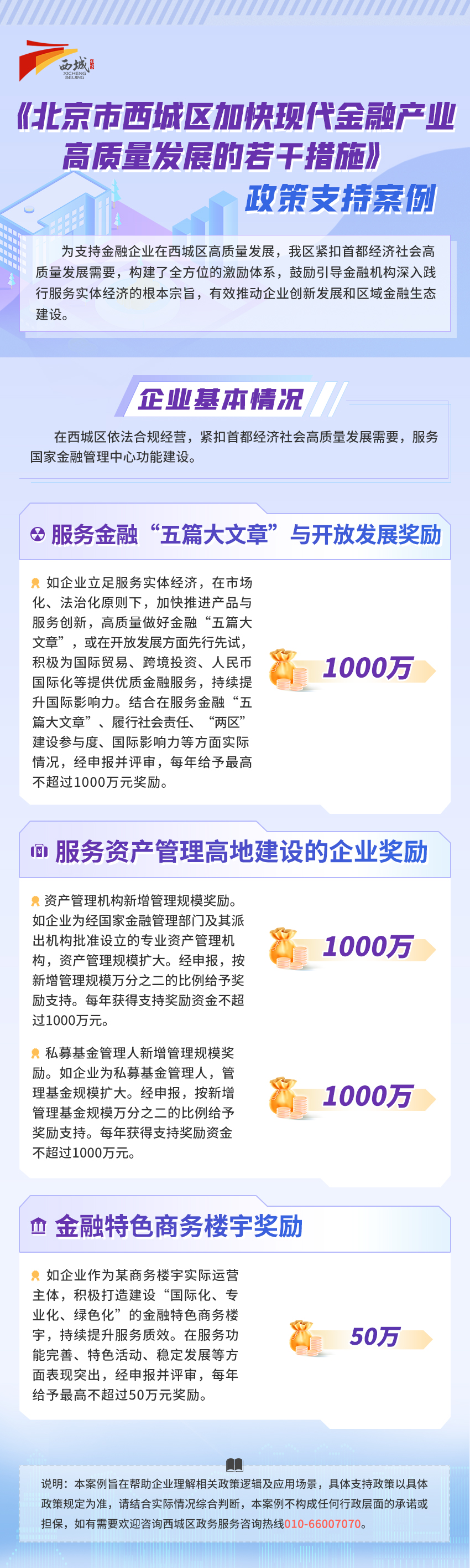 【定版】《北京市西城区加快现代金融产业高质量发展的若干措施》政策支持案例.jpg