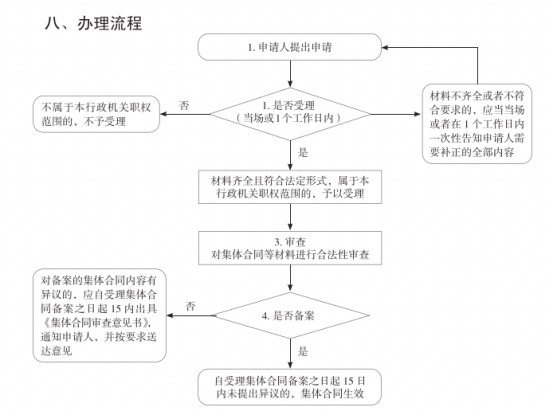 1765532443139092500.png image.png