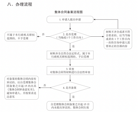 1765532693676006326.png image.png