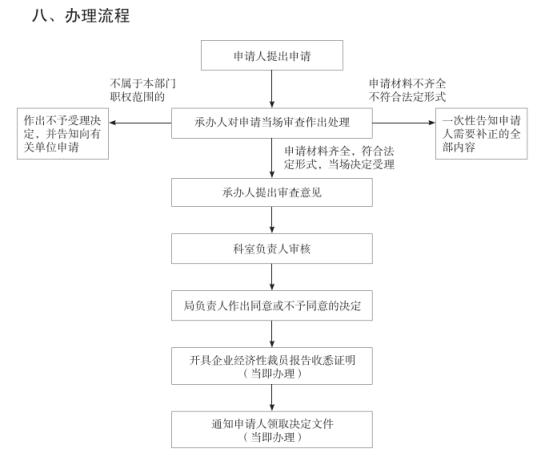 1765532932957009912.png image.png