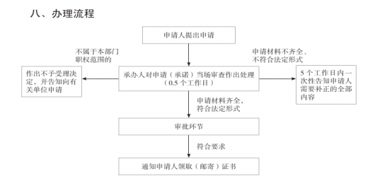 1765533185754096496.png image.png