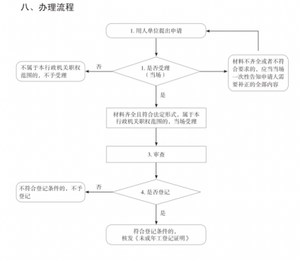 1765533263652017395.png image.png