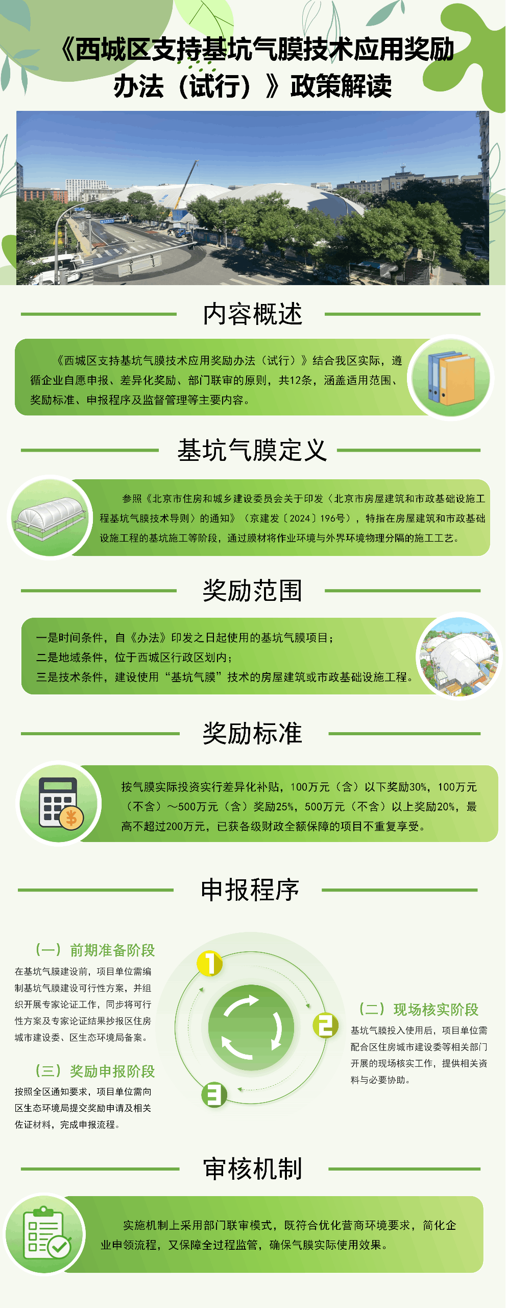 北京市西城区生态环境局 北京市西城区住房和城市建设委员会 北京市西城区财政局 关于印发《西城区支持基坑气膜技术应用奖励办法（试行）》的通知.png