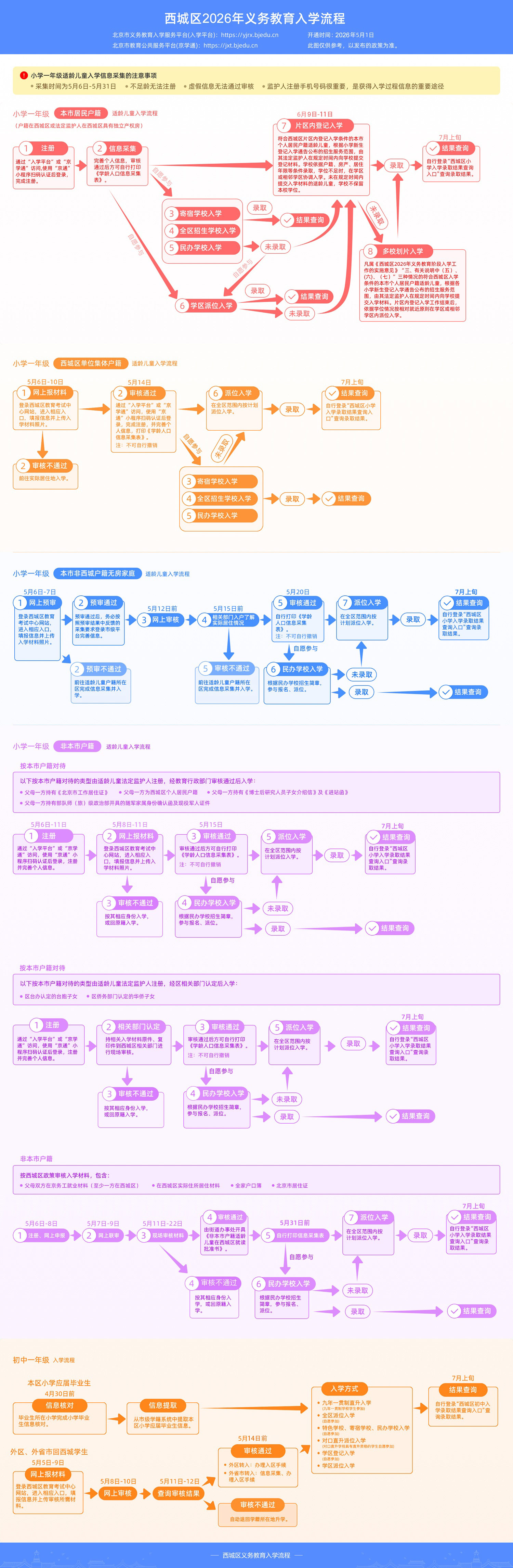 政策解读材料.jpg