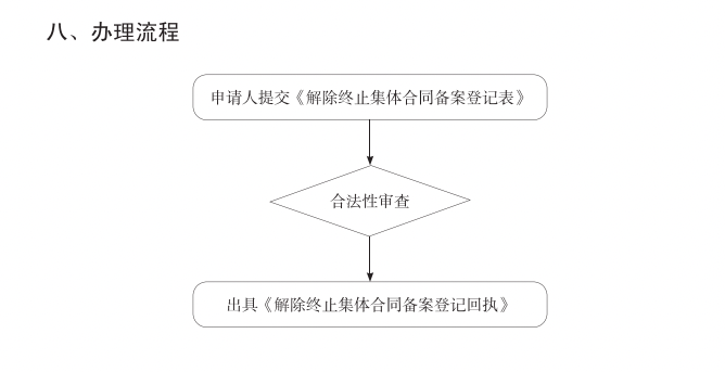 1788314457164089709.png 图片3.png